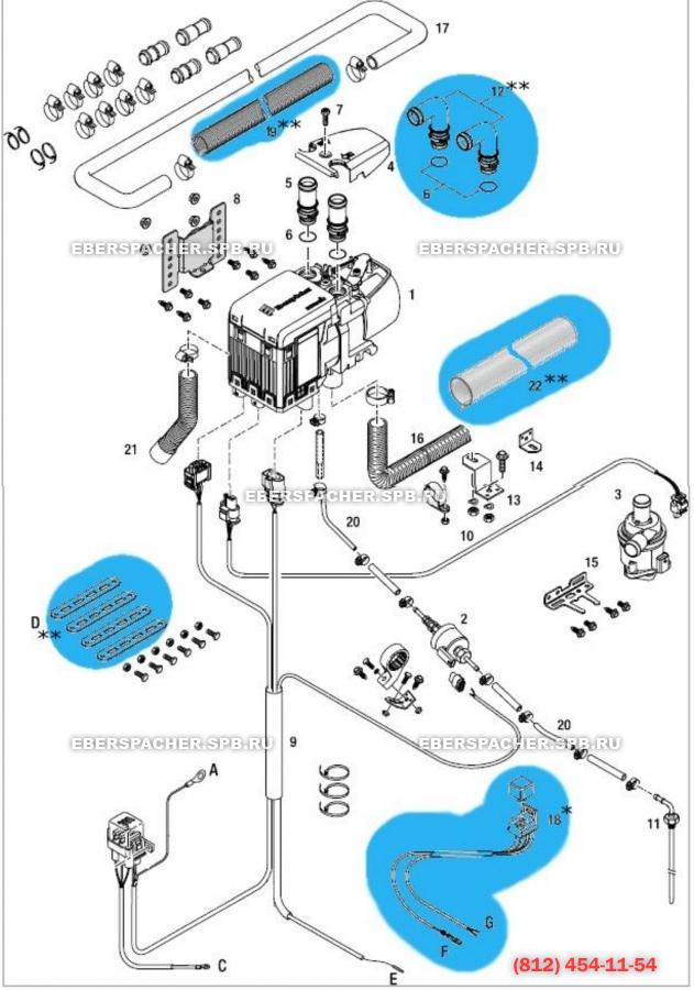 Ремонт автономного воздушного отопителя Eberspacher Airtronic (Эберспехер Эиртроник), 1 р.